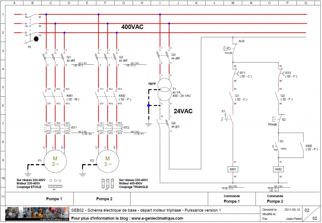 Automate Programmable