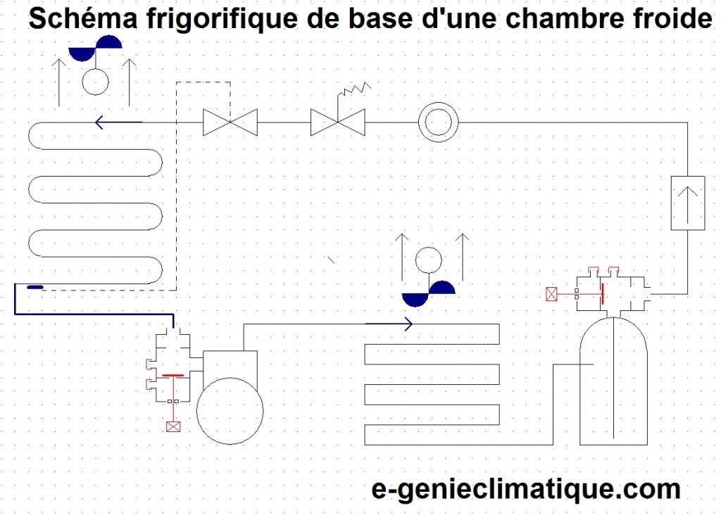 pompe a eau de relevage