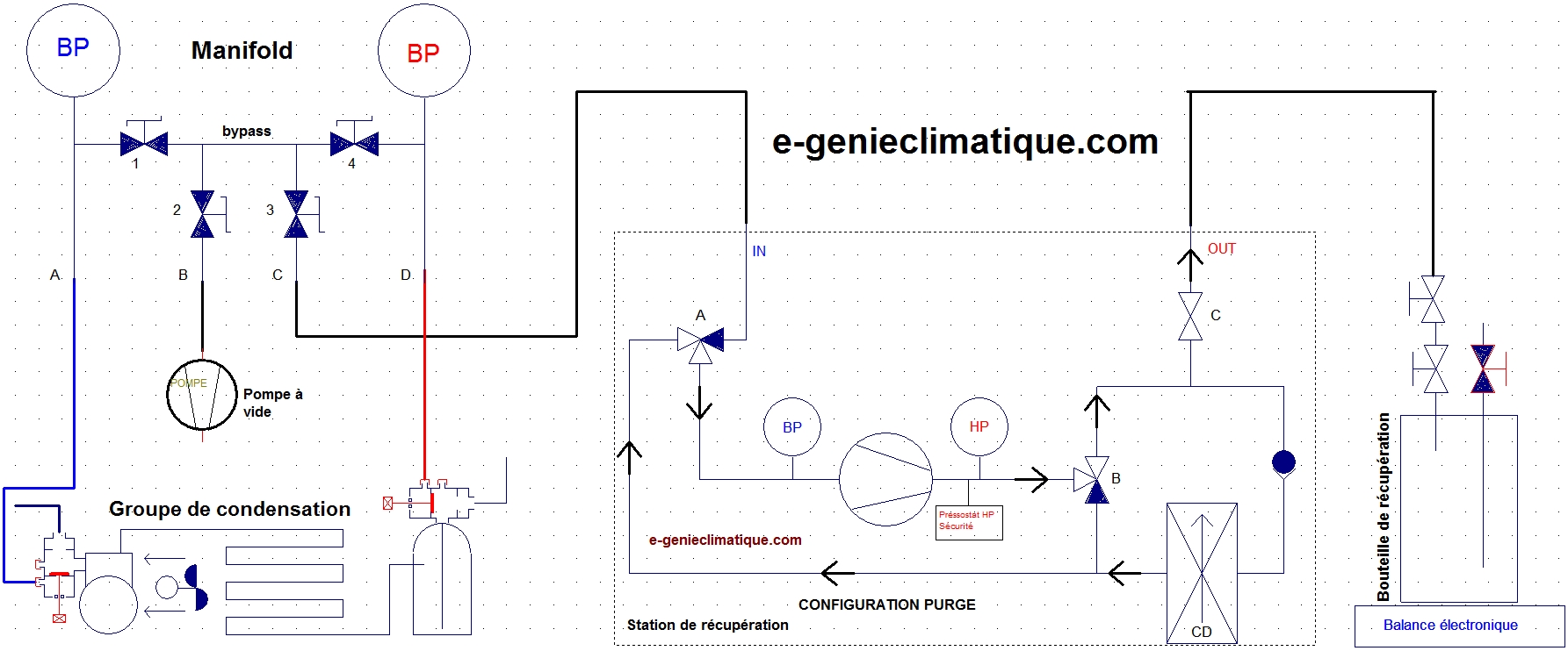 chauffe eau gaz bouteille