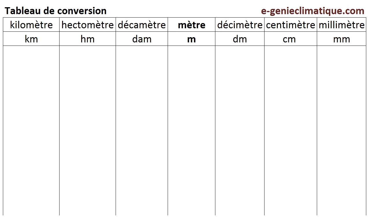 tableau de conversion litre gratuit | jerroddelaine.com