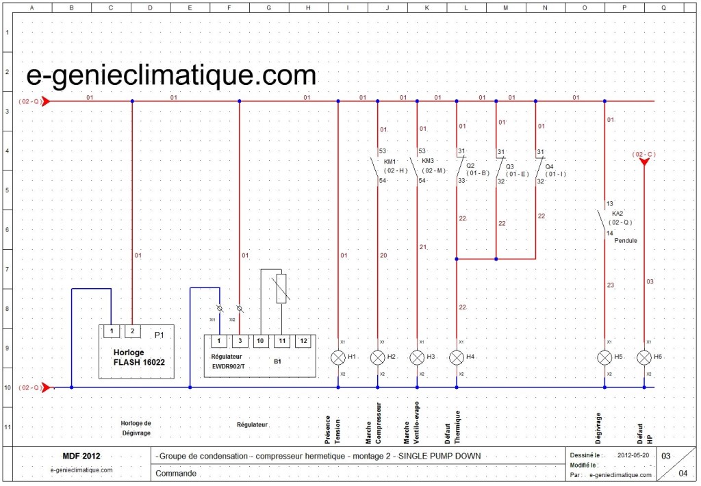 Automate Programmable