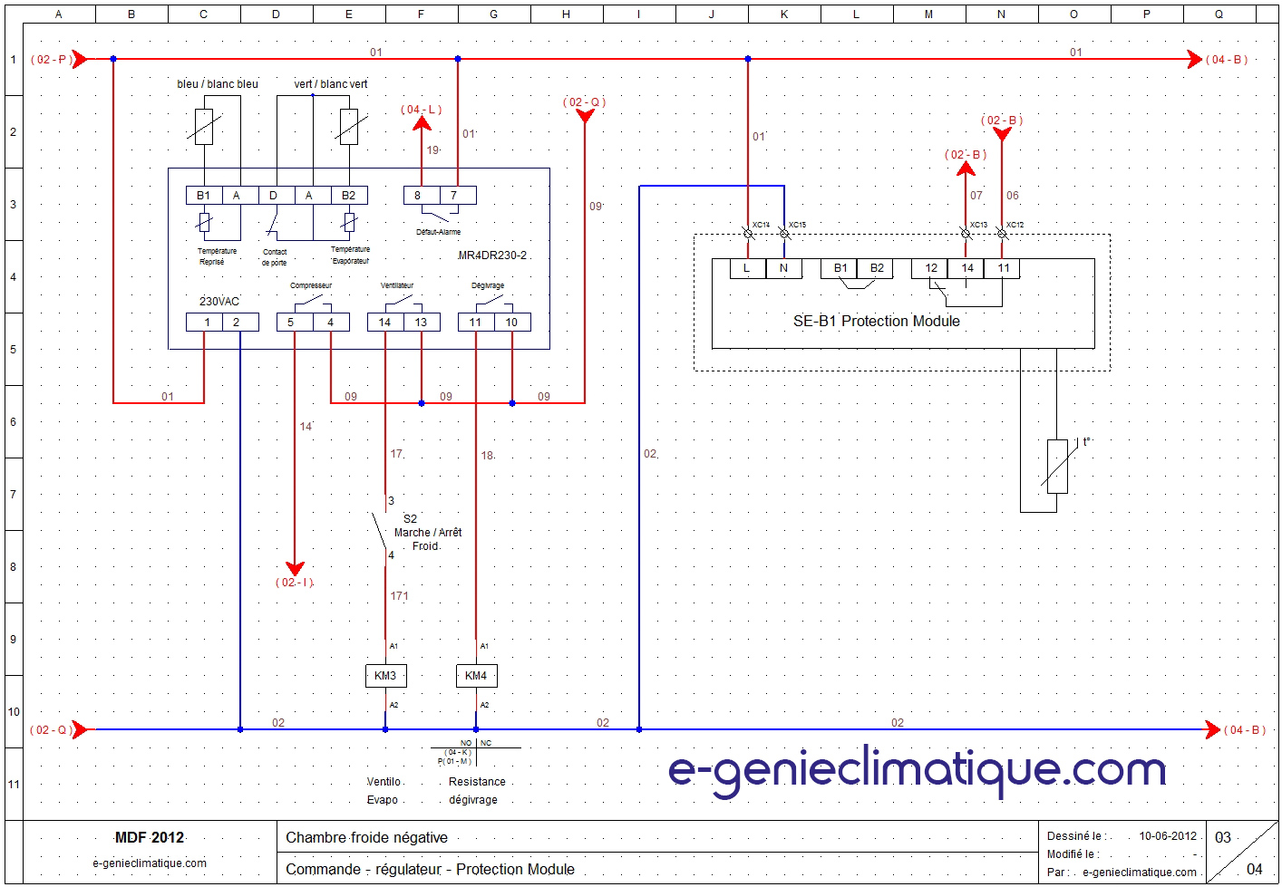 systeme de chauffage solaire