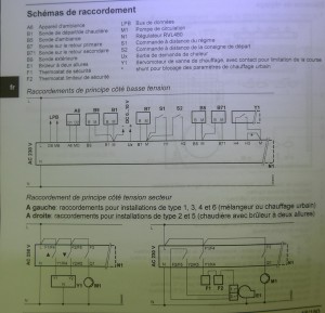 33_schema_de_raccordement_du_rvl480