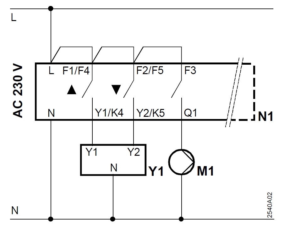02_RVL_480_schema_raccordement_courant_fort