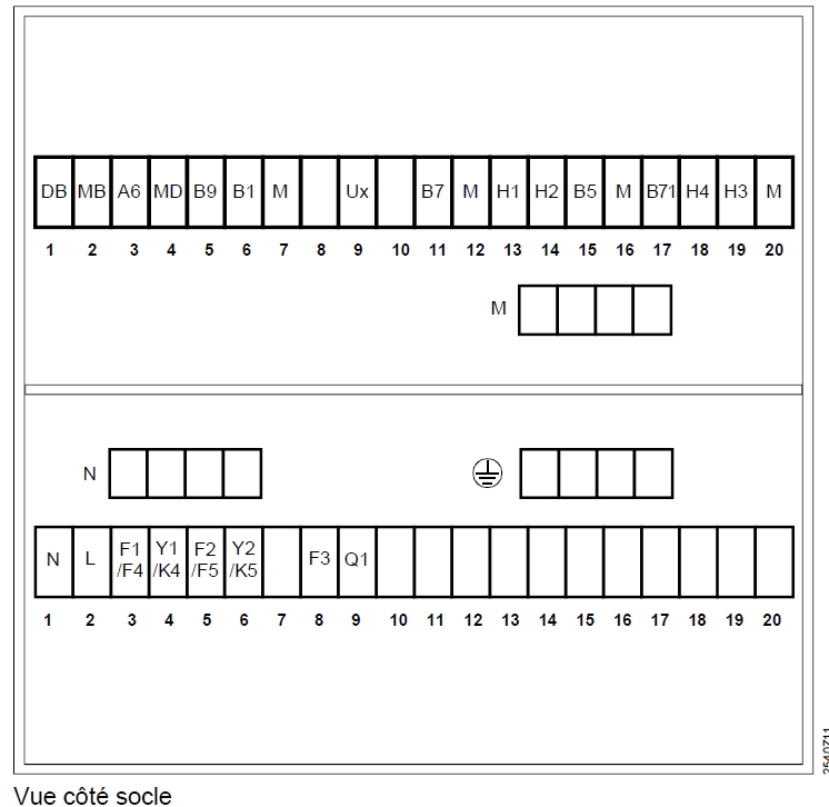 03_RVL480_bornier_de_raccordement