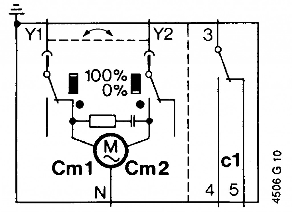 05_SQK33_schema_de_principe_