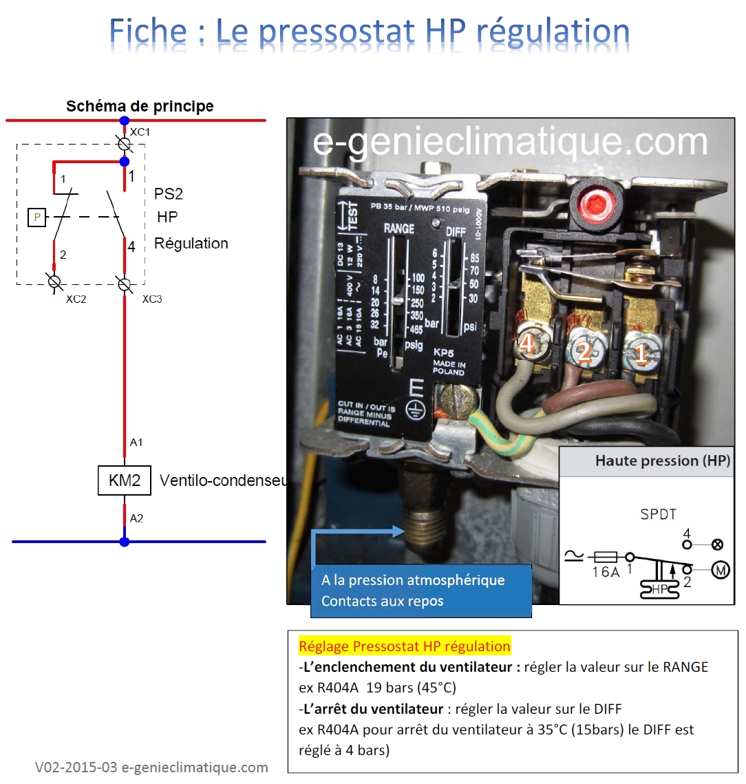 FicheV2-Le_pressostat_de_regulation_hp_ventilo_condenseur