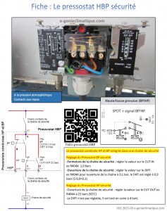 Fiche_le_pressostat_HBP_securite_ou_pressostats_combinee_HP_et_BP