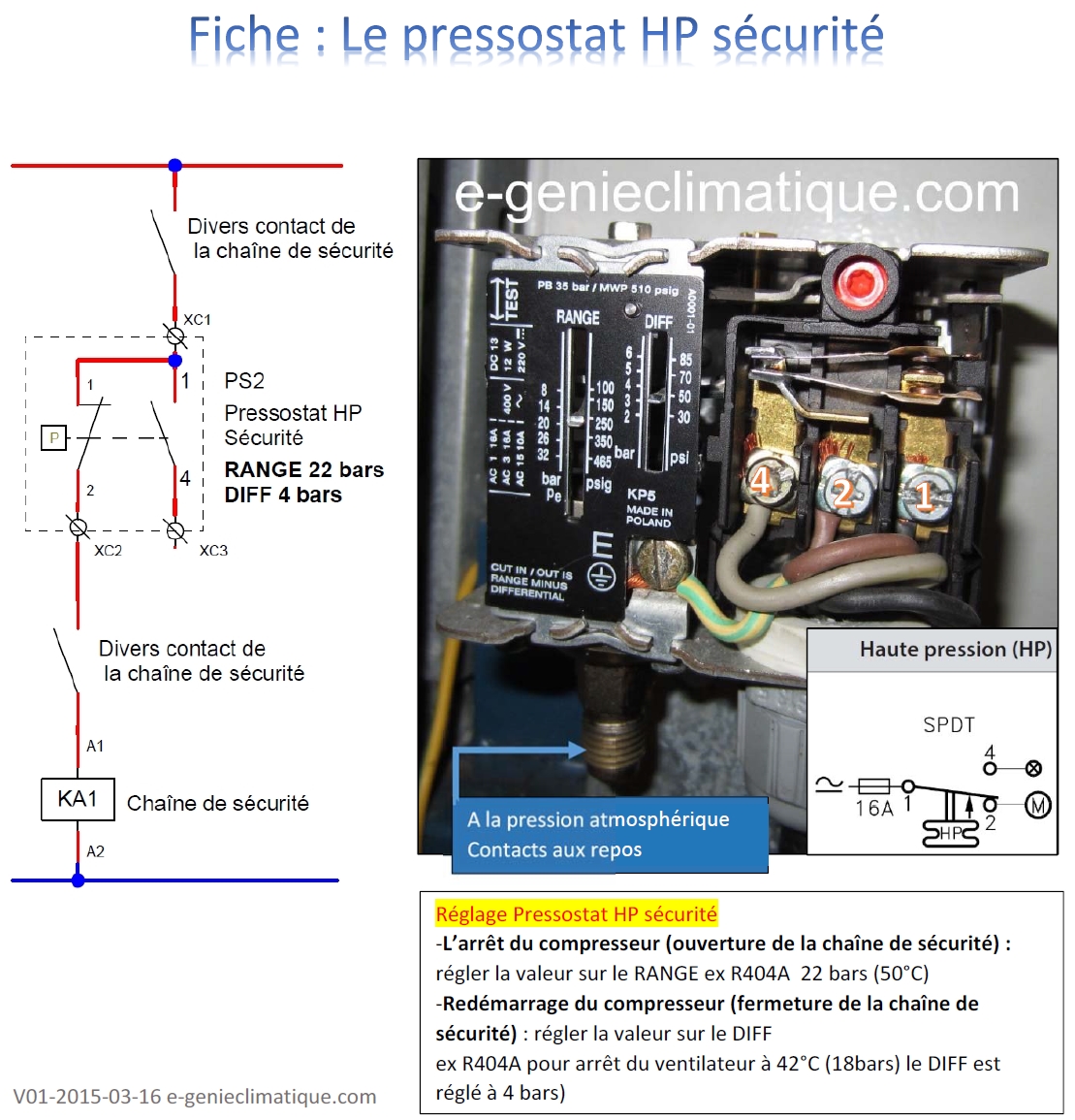 Fiche_le_pressostat_hp_securite_comrpesseur_chaine_de_securite