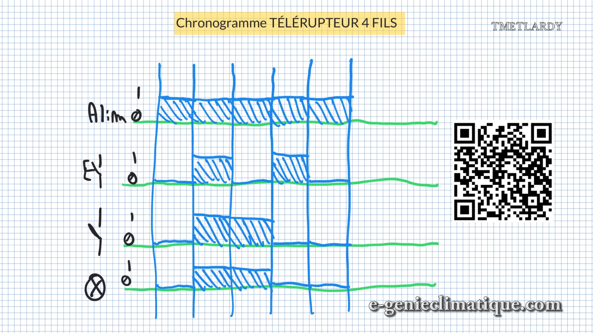 Schema Minuterie 3 Fils