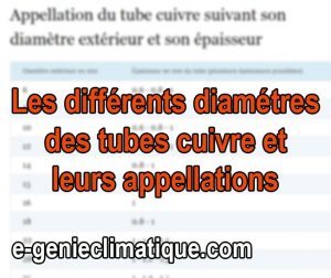 Tuyaux en plomberie : les différents diamètres existants