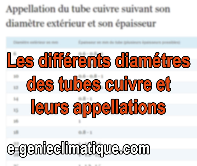 Diamètre tuyaux plomberie : différence tube et tuyau cuivre