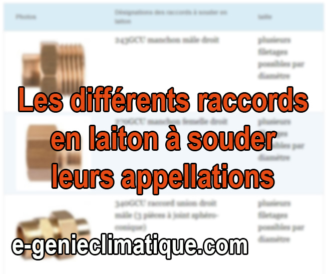 Plomberie05Les différents raccords en laiton à souder en plomberie avec leurs appellations GCU
